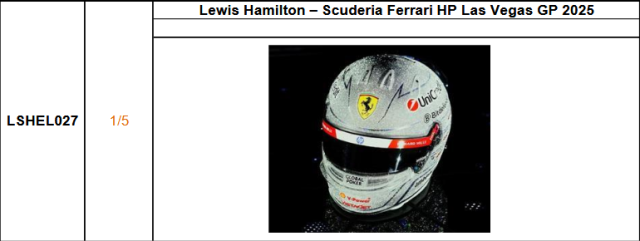 【ルックスマート(LSHEL027)ご予約商品12/28締切】1/5 L.ハミルトン ヘルメット 2025年ラスベガスGP 予価：税込￥9900