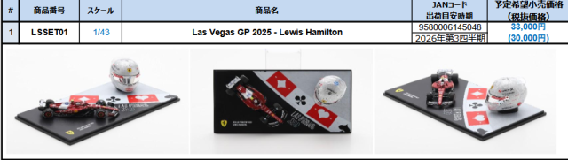 【ルックスマート(LSSET01)ご予約商品6/15締切】フェラーリ SF-25 L.ハミルトン 2025年ラスベガスGP 1/43モデルカー&1/5ヘルメットセット 予価:税込¥33000
