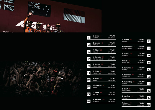 メール便対応】フォトグラファー柏木龍馬：SUPER FILM No.113 - 2025