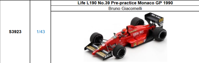 【スパーク(S3923)ご予約商品10/19締切】1/43 ライフ L190 B.ジャコメリ 1990年モナコGP予備予選 No.39 予価：税込￥13200