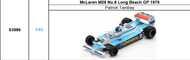 【スパーク(S3986)ご予約商品10/19締切】1/43 マクラーレン M28 P.タンベイ No.8 1979年ロングビーチGP 予価：税込￥13200