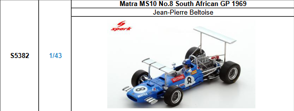 【再生産・スパーク(S5382)ご予約商品6/14締切】1/43 マトラ MS10J.P.ベルトワーズ 1969年南アフリカGP No.8 予価:税込¥13200