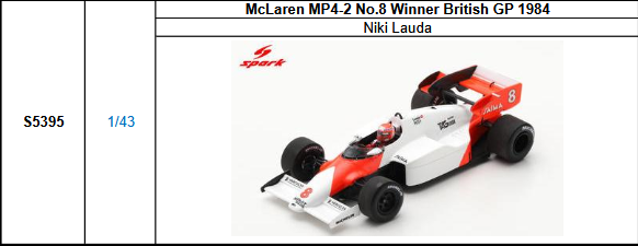 【再生産・スパーク(S5395)ご予約商品6/14締切】1/43 マクラーレン MP4-2 N.ラウダ 1984年イギリスGP優勝 No.8 予価:税込¥13200