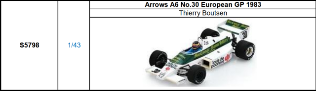 スパーク F1グッズ・ミニカーの専門店 GRANDPRIX