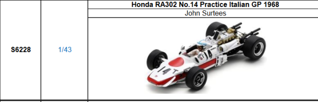 スパーク(S6228)ご予約商品8/11締切】1/43 ホンダ RA302 J.サーティー 