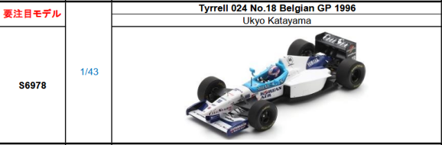 【スパーク(S6978)ご予約商品10/19締切】1/43 ティレル 024 片山右京 1996年ベルギーGP No.18 予価：税込￥13200