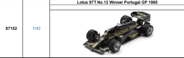 スパーク(S7152)ご予約商品8/11締切】1/43 ロータス 97T A.セナ 