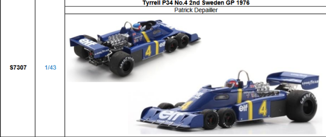 【スパーク(S7307)ご予約商品4/5締切】1/43 ティレル P34 P.デパイエ 1976年スウェーデンGP2位 No.4 予価：税込￥13200