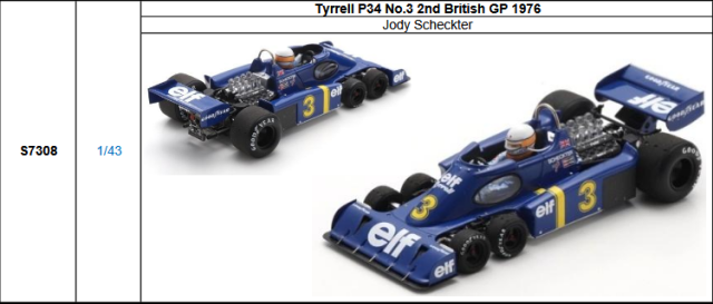 【スパーク(S7308)ご予約商品4/5締切】1/43 ティレル P34 J.シェクター 1976年イギリスGP2位 No.3 予価：税込￥13200