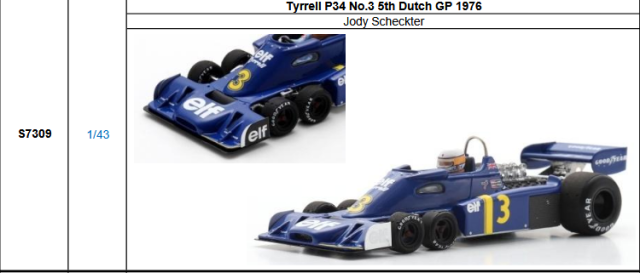 【スパーク(S7309)ご予約商品4/5締切】1/43 ティレル P34 J.シェクター 1976年ダッチGP5位 No.3 予価：税込￥13200