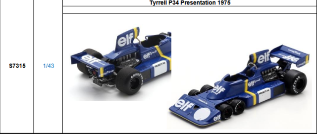 【スパーク(S7315)ご予約商品4/5締切】1/43 ティレル P34 Presentation　1975 予価：税込￥13200