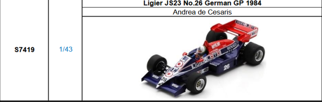 【スパーク(S7419)ご予約商品10/19締切】1/43 リジェ JS23 A.チャザリス 1984年ドイツGP No.26 予価：税込￥13200