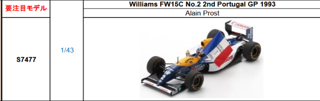 【スパーク(S7477)ご予約商品10/19締切】1/43 ウィリアムズ FW15C A.プロスト 1993年ポルトガルGP2位 No.2 予価：税込￥13200