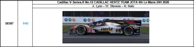 【スパーク(S8387)ご予約商品8/3締切】1/43 Cadillac V-Series.R No.12 CADILLAC HERTZ TEAM JOTA 2026ルマン24時間レース4位 A.リン-W.スティーブンス-N.ナト 予価：税込￥13970