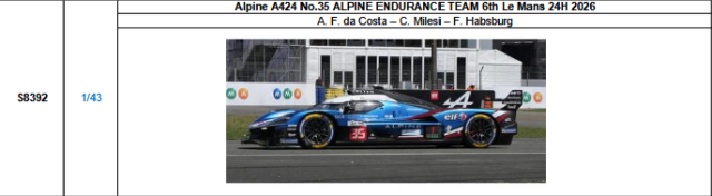 【スパーク(S8392)ご予約商品8/3締切】1/43 Alpine A424 No.35 ALPINE ENDURANCE TEAM 2026ルマン24時間レース6位 A.F.ダ・コスタ-C.ミレッシ-F.ハプスブルグ 予価：税込￥13970