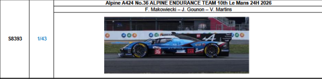 【スパーク(S8393)ご予約商品8/3締切】1/43 Alpine A424 No.36 ALPINE ENDURANCE TEAM 2026ルマン24時間レース10位 F.マコヴィッキ-J.グノン-V.マルタンス 予価：税込￥13970
