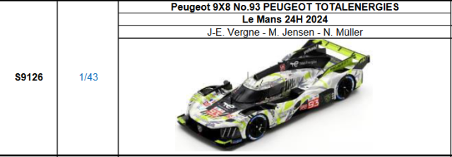 スパーク(S9126)ご予約商品8/8締切】1/43 プジョー9X8 No.93?PEUGEOT 