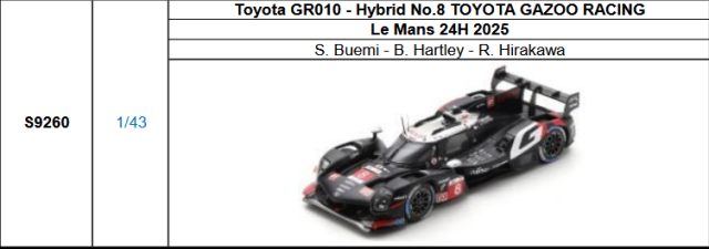 【スパーク(S9260)ご予約商品8/7締切】1/43 TOYOTA(トヨタ)GR010 HYBRID No.8 TOYOTA GAZOO Racing No.8 2025ルマン24時間レース S.ブエミ-B.ハートレー-平川亮 予価：税込￥12980 