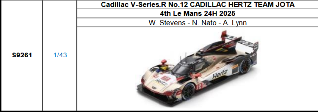 【スパーク(S9261)ご予約商品8/7締切】1/43 Cadillac V-Series.R No.12?CADILLAC HERTZ TEAM JOTA 2025ルマン24時間レース4位 W.Stevens-N. Nato-A. Lynn 予価：税込￥12980 
