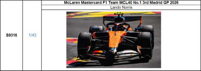 【スパーク(S9316)ご予約商品10/18締切】1/43 マクラーレン MCL40 No.1 L.ノリス 2026年マドリードGP 3位　予価：税込￥13970