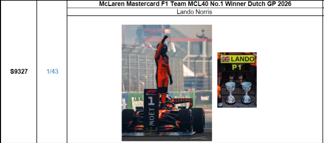 【スパーク(S9327)ご予約商品10/18締切】1/43 マクラーレン MCL40 No.1 L.ノリス 2026年オランダGP 優勝 ドライバーフィギュア・ピットボード付　予価：税込￥16500