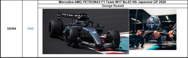 【スパーク(S9364)ご予約商品7/2締切】1/43 メルセデス F1 W17 G.ラッセル 2026年日本GP4位スペシャルフィギュア付 No.63 予価：税込￥16940 