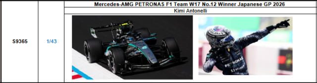 【スパーク(S9365)ご予約商品7/2締切】1/43 メルセデス F1 W17 K.アントネッリ 2026年日本GP優勝スペシャルフィギュア付 No.12 予価:税込¥16940