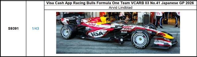 【スパーク(S9391)ご予約商品6/28締切】1/43 レーシングブルズ VCARB03 A.リンドブラッド 2026年日本GP No.41 予価：税込￥13200