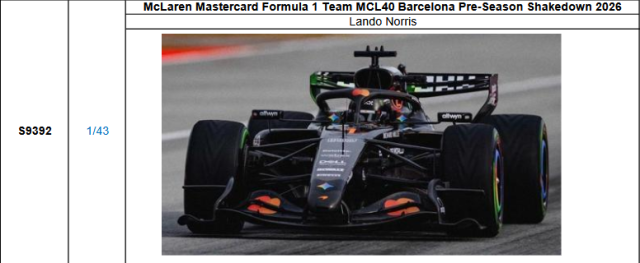 【スパーク(S9392)ご予約商品4/26締切】1/43 マクラーレン MCL40 L.ノリス 2026年バルセロナ プレシーズン　シェイクダウン 予価：税込￥13200