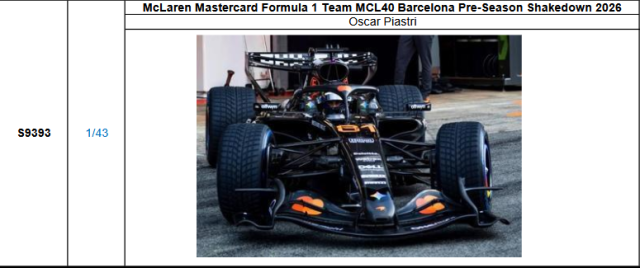 【スパーク(S9393)ご予約商品4/26締切】1/43 マクラーレン MCL40 O.ピアストリ 2026年バルセロナ プレシーズン　シェイクダウン 予価：税込￥13200