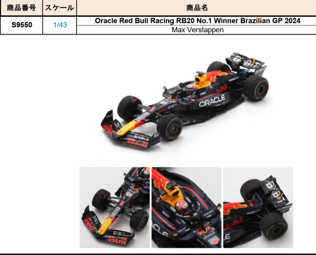 【再生産・新規ご予約商品】【スパーク(S9550)ご予約商品26/1/27締切】1/43 レッドブル RB20 M.フェルスタッペン 2024年ブラジルGP優勝 No.1 予価：税込￥13200