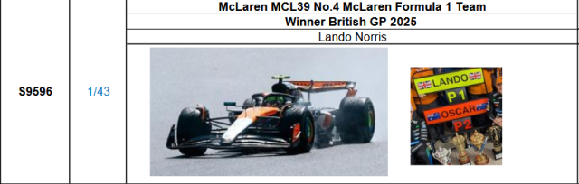 【スパーク(S9596)ご予約商品8/24締切】1/43 マクラーレン MCL39 L.ノリス 2025年イギリスGP優勝with Pit Board No.4 予価：税込￥13750