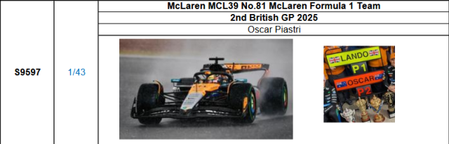 【スパーク(S9597)ご予約商品8/24締切】1/43 マクラーレン MCL39 O.ピアストリ 2025年イギリスGP2位with Pit Board  No.81 予価：税込￥13750