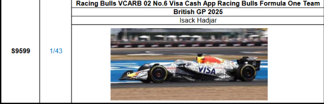 【スパーク(S9599)ご予約商品8/24締切】1/43 レーシングブルズ VCARB02 I.ハジャー 2025年イギリスGP No.6 予価：税込￥12980