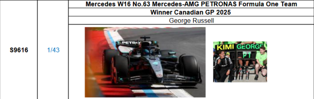 【スパーク(S9616)ご予約商品8/24締切】1/43 メルセデス F1 W16 G.ラッセル 2025年カナダGP優勝with Pit Board No.63 予価：税込￥13750
