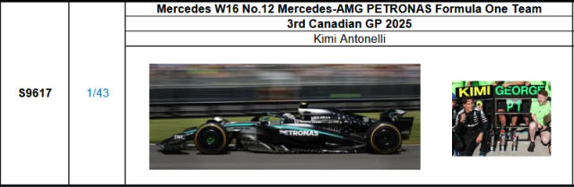 【スパーク(S9617)ご予約商品8/24締切】1/43 メルセデス F1 W16 K.アントネッリ 2025年カナダGP3位with Pit Board No.12 予価：税込￥13750