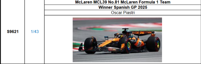 【スパーク(S9621)ご予約商品8/24締切】1/43 マクラーレン MCL39 O.ピアストリ 2025年スペインGP優勝  No.81 予価：税込￥12980