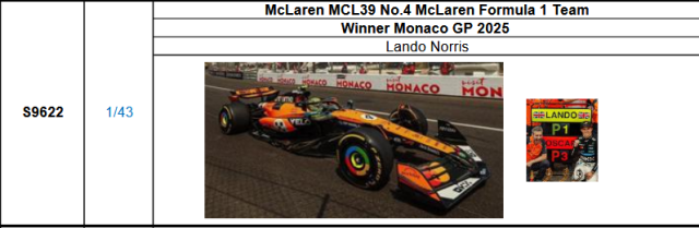 【スパーク(S9622)ご予約商品8/24締切】1/43 マクラーレン MCL39 L.ノリス 2025年モナコGP優勝with Pit Board No.4 予価：税込￥13750