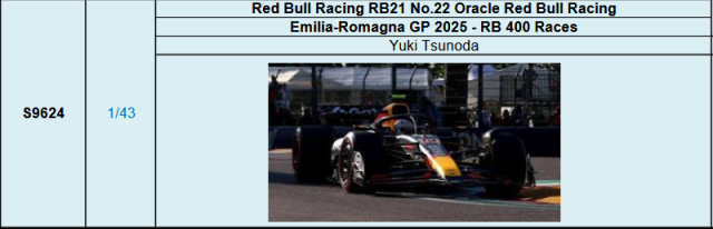 角田裕毅　佐藤琢磨　サイン　レア　f1　RB 角田裕毅佐藤琢磨サインレアf1 RB|mercariメルカリ官方指定廠商