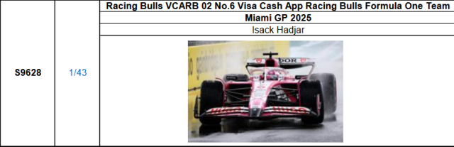 【スパーク(S9628)ご予約商品8/24締切】1/43 レーシングブルズ VCARB02 I.ハジャー 2025年マイアミGP No.6 予価：税込￥12980