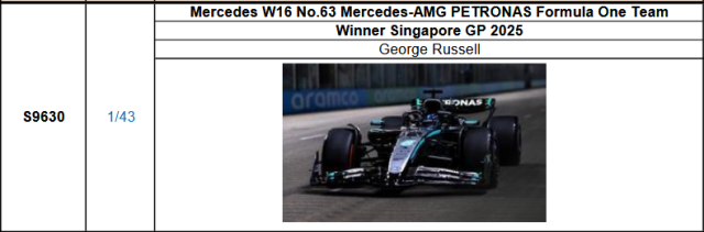 【スパーク(S9630)ご予約商品11/11締切】1/43 メルセデス F1 W16 G.ラッセル 2025年シンガポールGP優勝 No.63 予価：税込￥13200