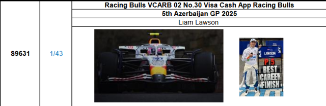 【スパーク(S9631)ご予約商品11/11締切】1/43 レーシングブルズ VCARB02 L.ローソン 2025年アゼルバイジャンGP5位with pit board　No.30 予価：税込￥13750