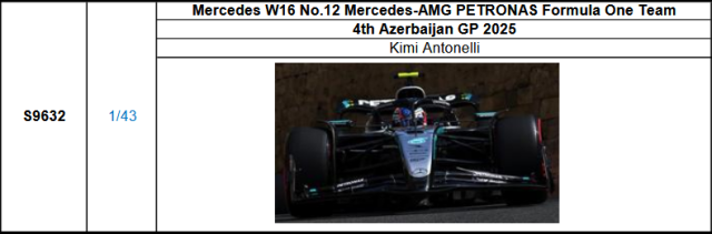 【スパーク(S9632)ご予約商品11/11締切】1/43 メルセデス F1 W16 K.アントネッリ 2025年アゼルバイジャンGP4位 No.12 予価：税込￥13200