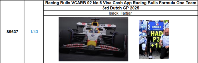【スパーク(S9637)ご予約商品11/11締切】1/43 レーシングブルズ VCARB02 I.ハジャー 2025年オランダGP3位with pit board 　No.6 予価：税込￥13750