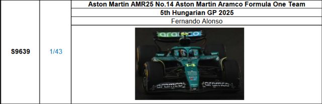 【スパーク(S9639)ご予約商品11/11締切】1/43 アストンマーティン F1 AMR25 F.アロンソ 2025年ハンガリーGP5位 No.14 予価：税込￥13200