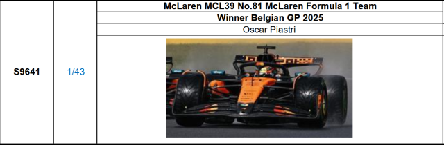 【スパーク(S9641)ご予約商品11/11締切】1/43 マクラーレン MCL39 O.ピアストリ 2025年ベルギーGP優勝 No.81 予価：税込￥13200