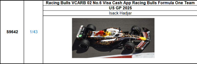 【スパーク(S9642)ご予約商品11/23締切】1/43 レーシングブルズ VCARB02 I.ハジャー 2025年USGP No.6 予価:税込¥13200