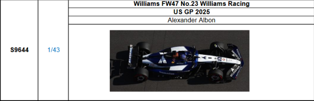 【スパーク(S9644)ご予約商品11/23締切】1/43 ウィリアムズ FW47 A.アルボン 2025年USGP No.23 予価:税込¥13200