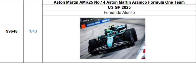 【スパーク(S9648)ご予約商品11/23締切】1/43 アストンマーティン F1 AMR25 F.アロンソ 2025年USGP No.14 予価:税込¥13200
