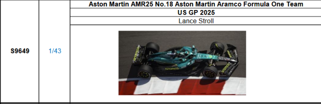 【スパーク(S9649)ご予約商品11/23締切】1/43 アストンマーティン F1 AMR25 L.ストロール 2025年USGP No.18 予価：税込￥13200